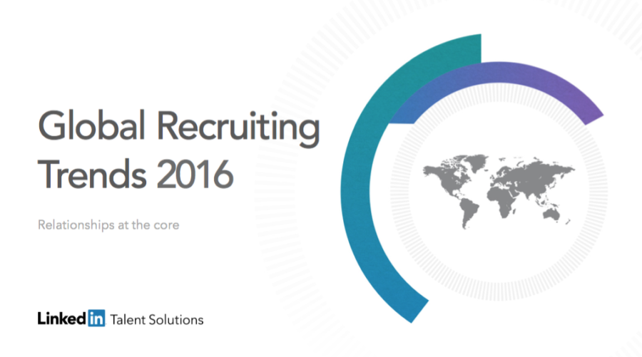 Global Recruiting